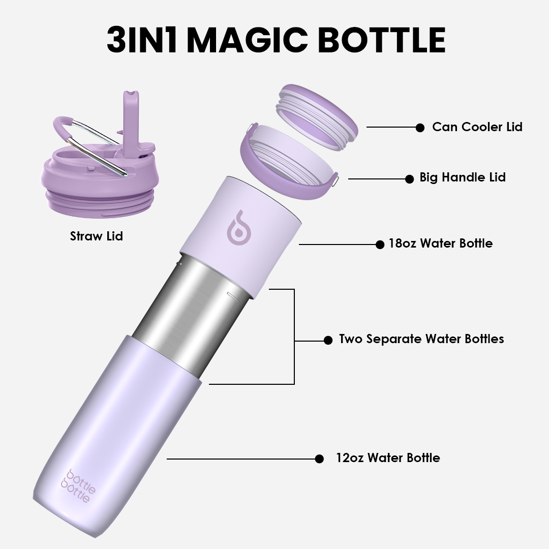 魔方三合一