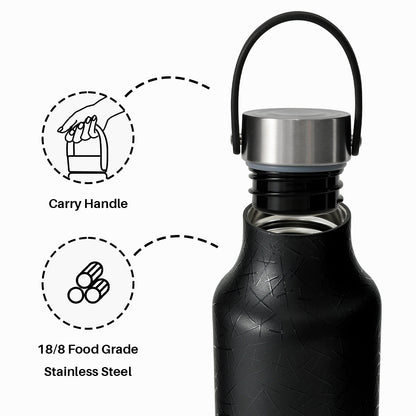 GripGo 水瓶 600ml