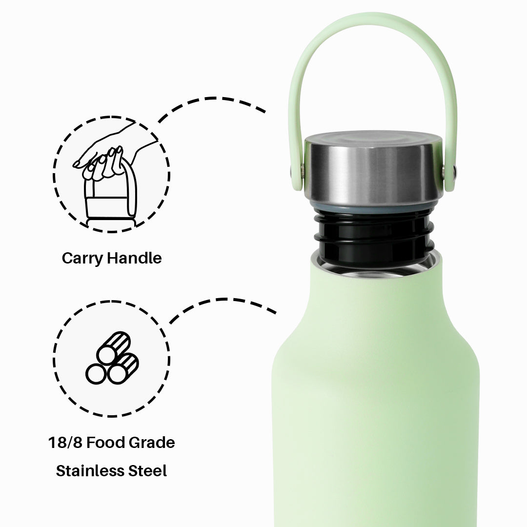 GripGo 水瓶 600ml