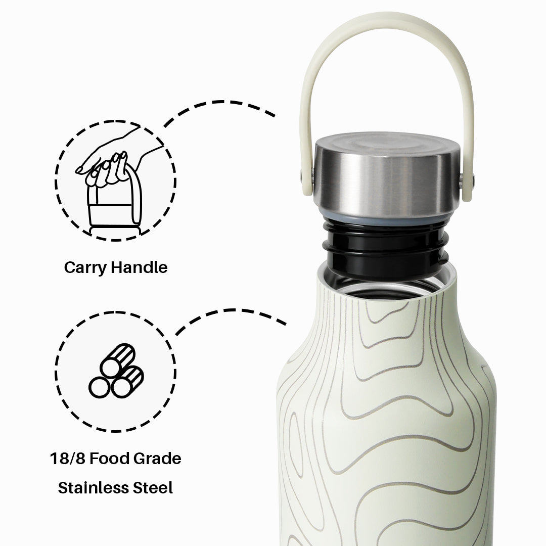 GripGo 水瓶 600ml