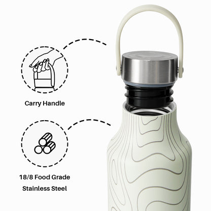 GripGo 水瓶 600ml