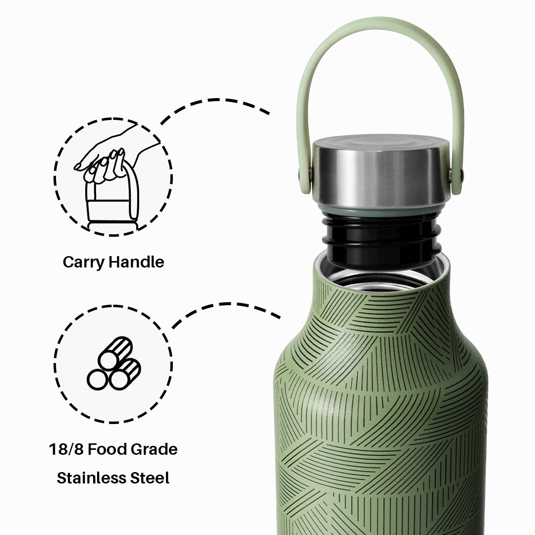 GripGo 水瓶 600ml