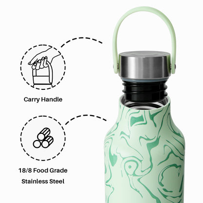 GripGo 水瓶 600ml
