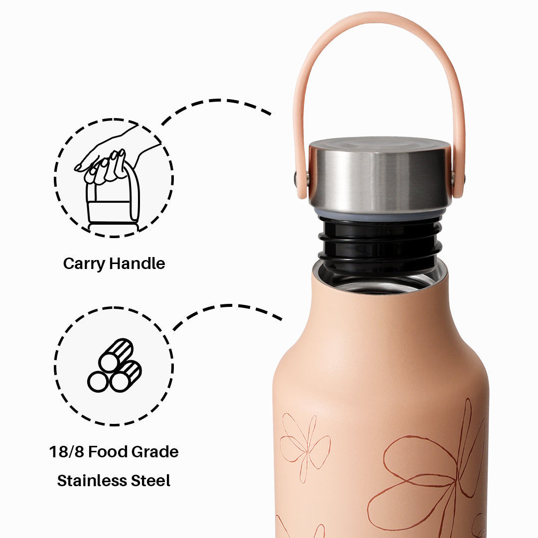 GripGo 水瓶 600ml